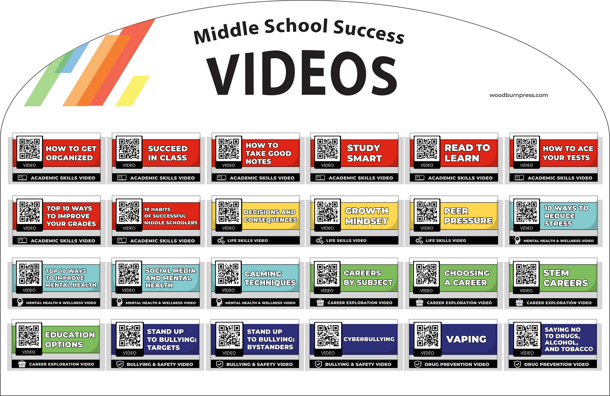 Middle School Success 24-Pocket Video Card Display Package