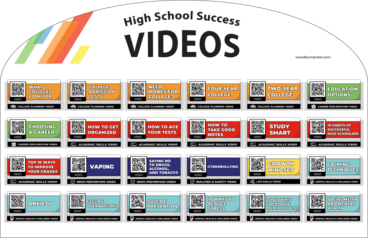 High School Success 24-Pocket Video Card Display Package