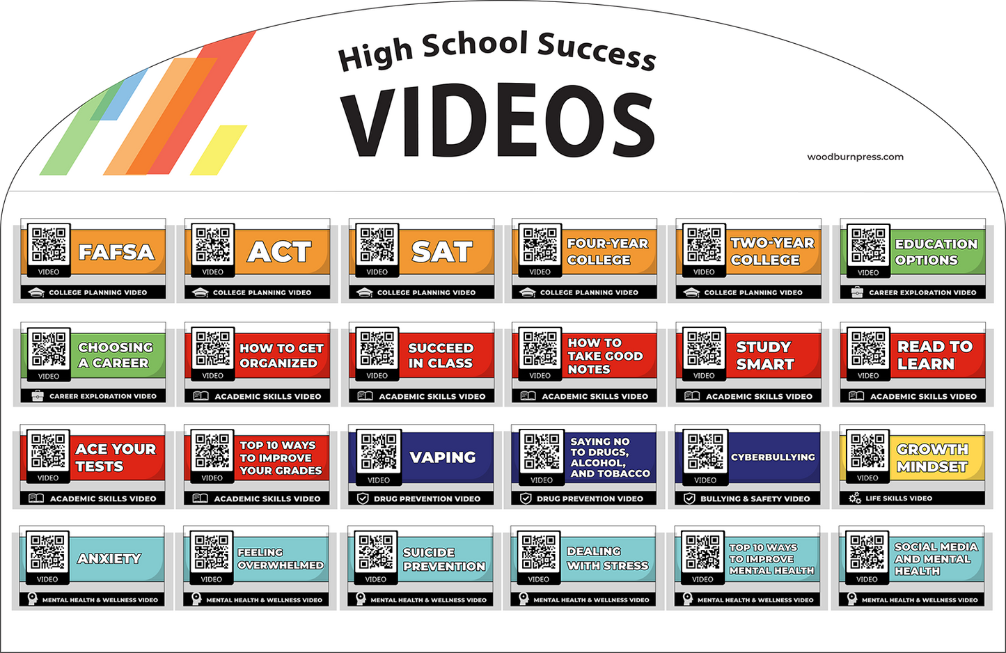 High School Success 24-Pocket Video Card Display Package
