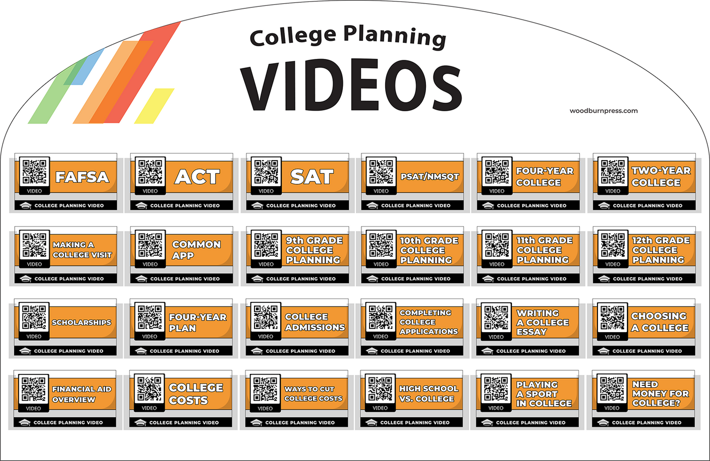 College Planning 24-Pocket Video Card Display Package