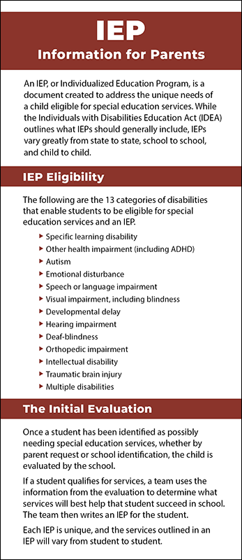 IEP - Information for Parents Rack Card Handout