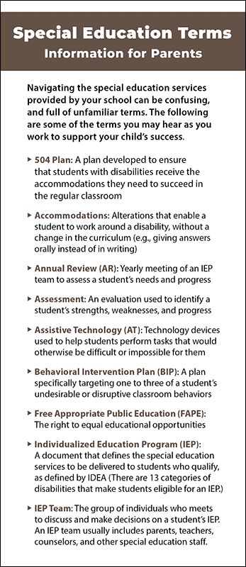 Special Education Terms - Information for Parents Rack Card Handout