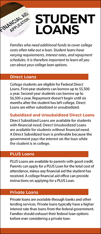 Student Loans Rack Card Handout