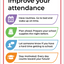 Attendance Poster Package